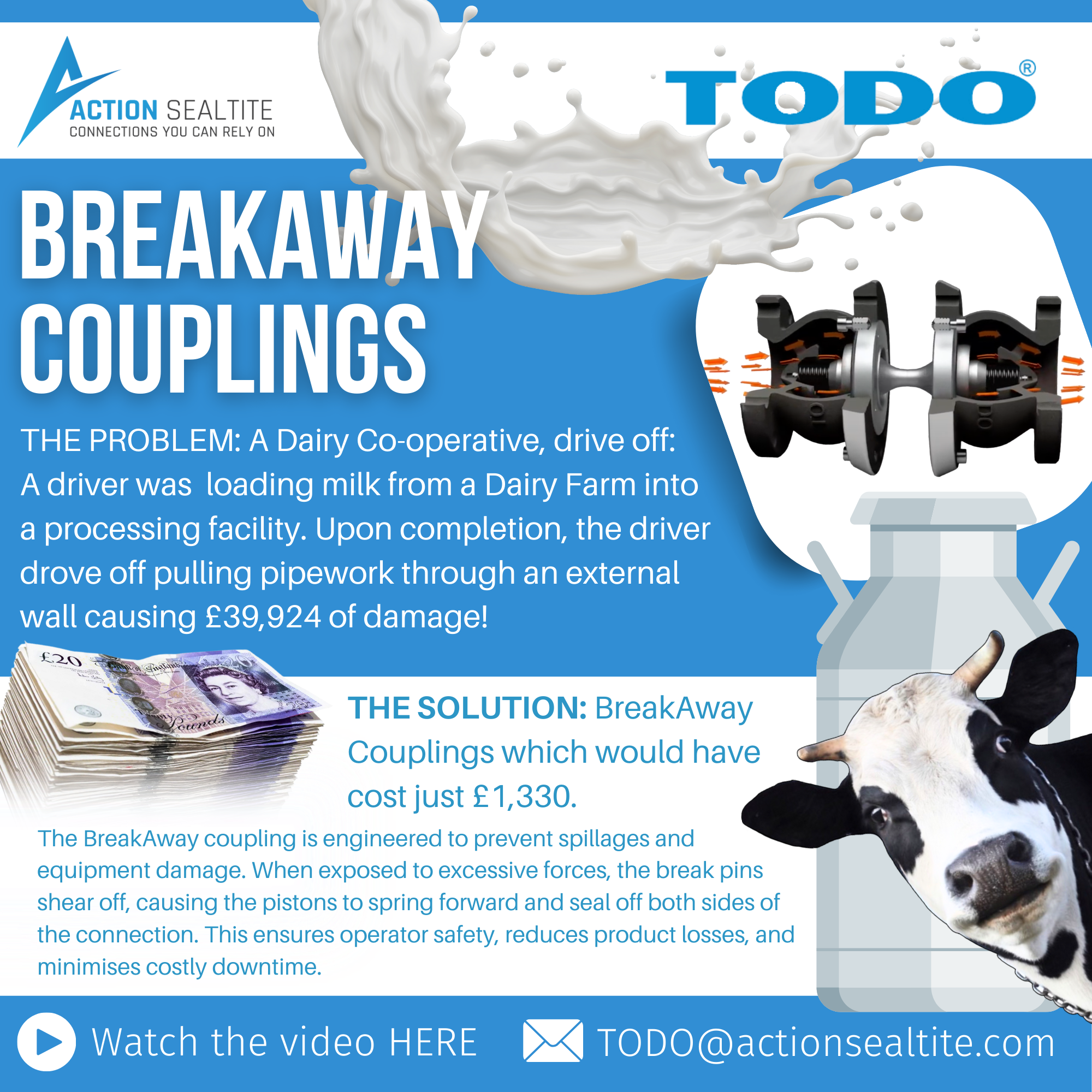 Breakaway Couplings